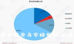 数字货币最新报价与市场